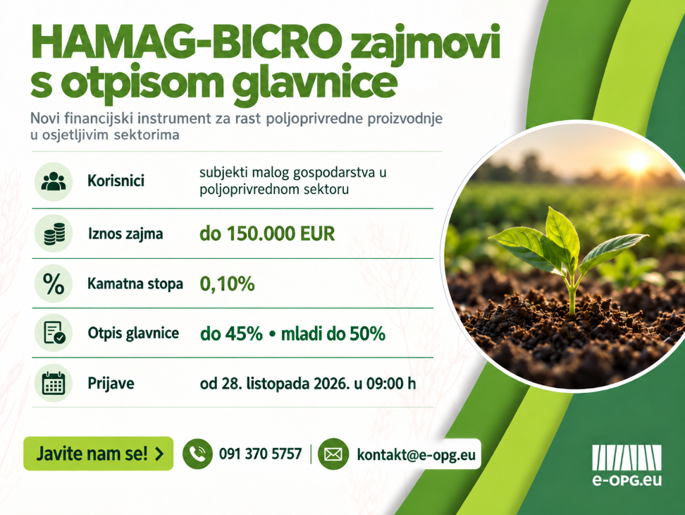 HAMAG-BICRO zajmovi za poljoprivrednike – osnovni uvjeti
