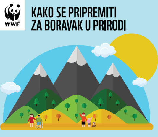 svjetski dan obrazovanja o zaštiti prirode