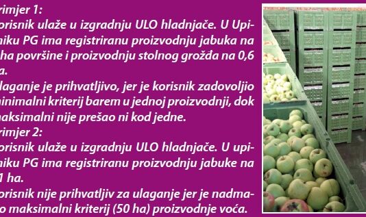 Kako do sredstava IPARD programa