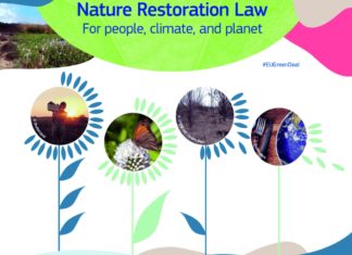 zakon o obnovi prirode
