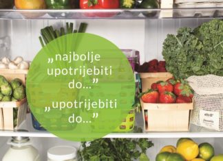 vodič za označavanje rokova trajanja hrane