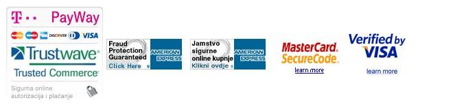 PayWay, American Express, Mastercard i Visa - sigurna online autorizacija i plaćanje